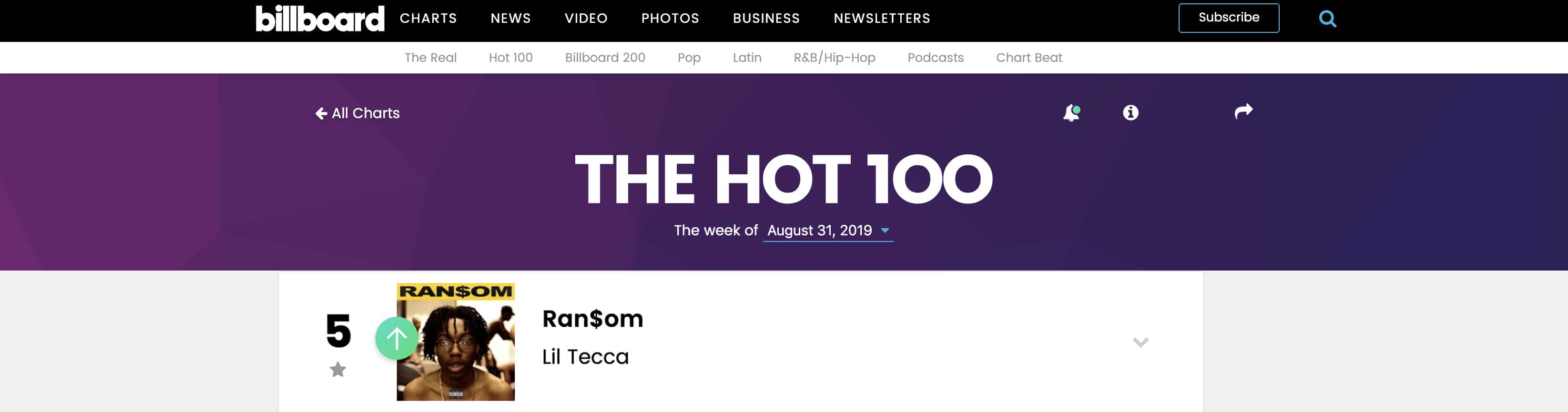 Lil Tecca Reaches The Billboard Hot 100 Top 5 With Ransom