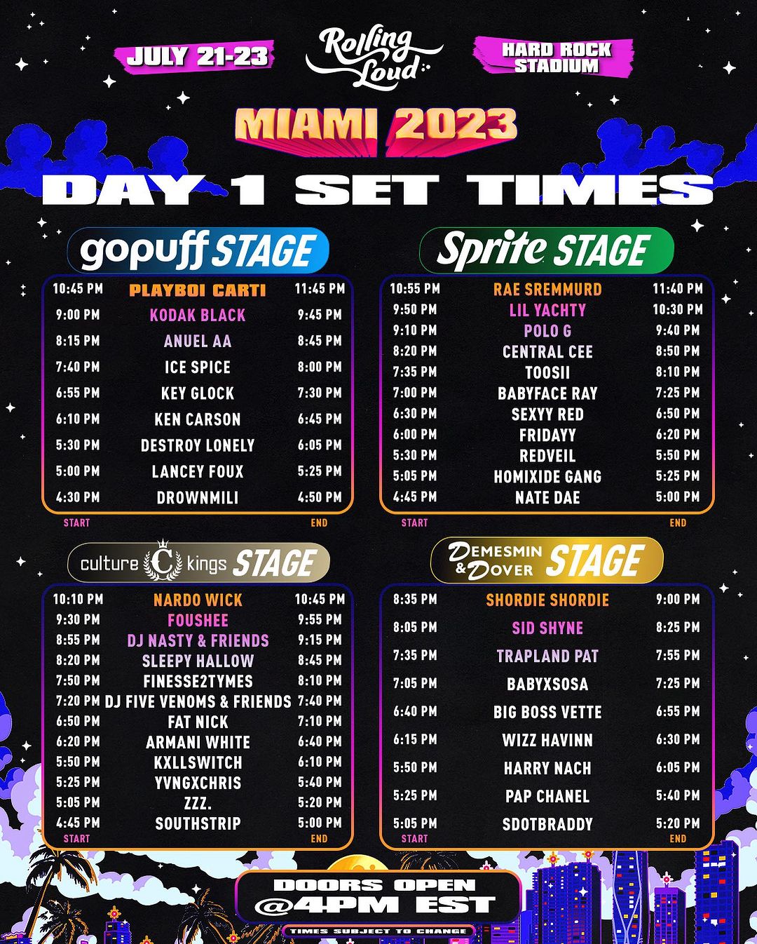 Rolling Loud Miami Announces Set Times for This Weekend's Festival ...